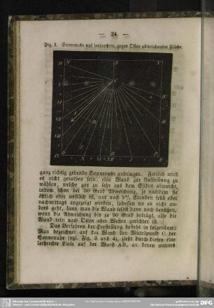 Fig. 3. Sonnenuhr auf lothrechter, gegen Osten abweichender Fläche