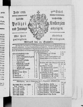 37tes Stück., Ausgabe vom 10. September 1788