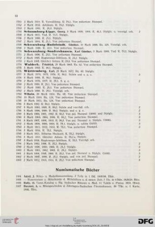 Numismatische Bücher (Nr. 1804-1869)