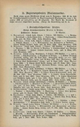 B. Regierungsbezirk Marienwerder