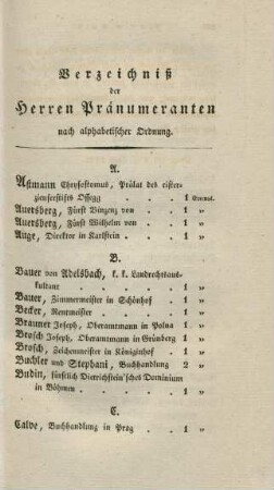 Verzeichniß der Herren Pränumeranten nach alphabetischer Ordnung