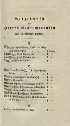 Verzeichniß der Herren Pränumeranten nach alphabetischer Ordnung