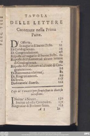 Tavola Delle Lettere