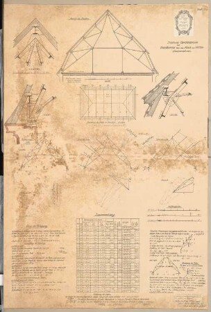 Erziehungsheim Schinkelwettbewerb 1909: Unterrichtsgebäude: Statische Berechnung des Dachbinders über der Aula. Schnitte 1:50, 1:10, Kräftepläne, Tabellen