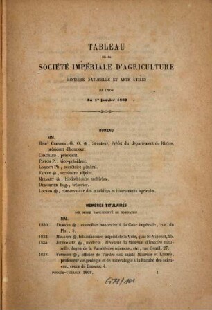 Procès-verbaux. 1868