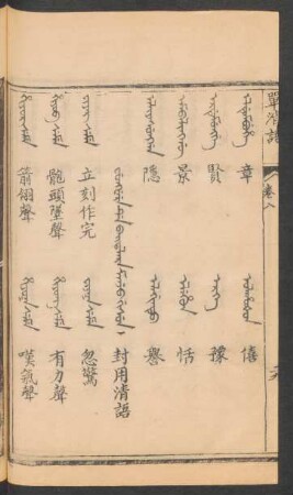 Fungnere de baitalara manju gisun = 封用清語