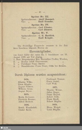 Durch Diplome wurden ausgezeichnet