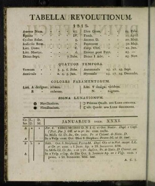 Tabella Revolutionum