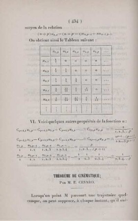 Théorème de cinématique.