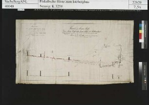 Isaak Erbstolln bei Rothenfurth (Großschirma), Übersetzen des Papst Ganges auf den Tiefen Rothenfurth Stolln