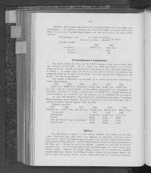 Schwefelsaures Ammoniak.
