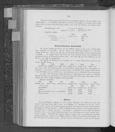 Schwefelsaures Ammoniak.