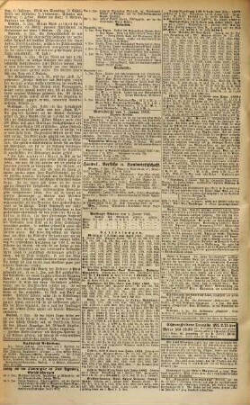 Regensburger Tagblatt : Kampf-Organ für nationale Freiheit und soziale Gerechtigkeit. 1886 = Jg. 49, 1 - 6