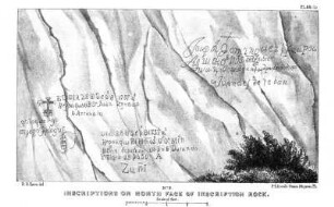 Inscriptions on north face of Inscription Rock