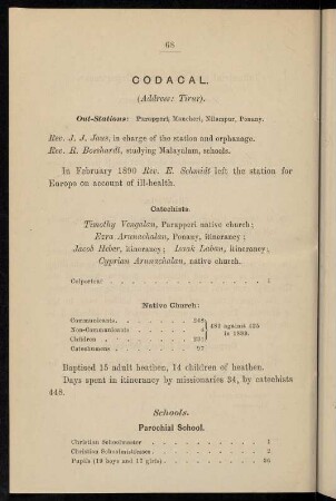 68-69, Codacal (Address Tirur, with out-stations)