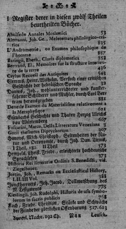 Register derer in diesen zwölf Theilen beurtheilten Bücher.