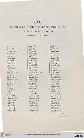 Liste de tous les noms géographiques arabes qui font le sujet d'un article dans cet ouvrage