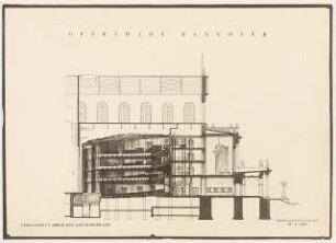 Oper, Hannover: Längsschnitt 1:100