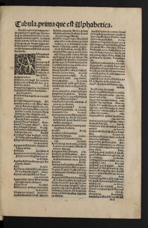 Tabula. prima que est Alphabetica.