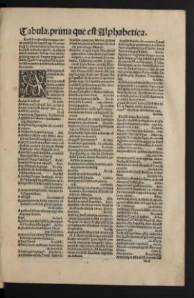 Tabula. prima que est Alphabetica.