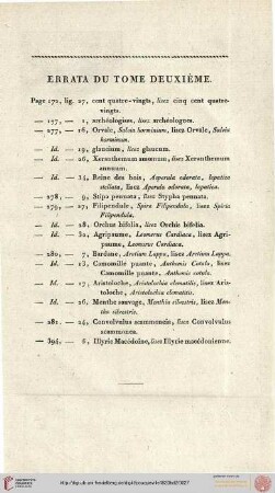 Errata du tome deuxiéme