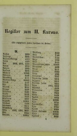 Register zum II. Kursus