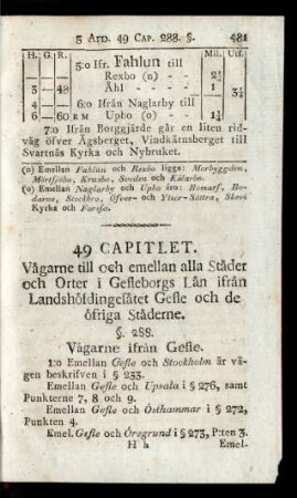 49 Capitlet.Vägarne till och emellan alla Städer och Orter i Gesteborgs Län ifrån Landshöfdingesätet Gefle och de öfriga Städerne.