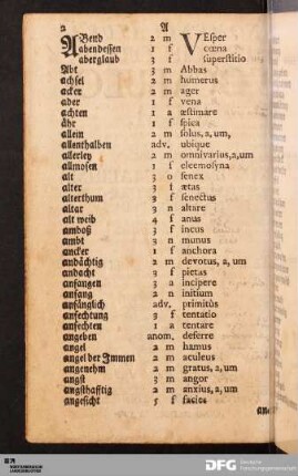 [Nomenclatura Præcipuorum Vocabulorum]