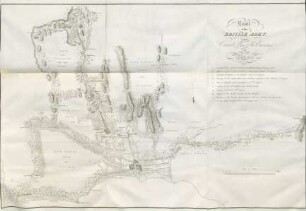 Plate VI. Route of the British Army , and correct plan of the environs of Batavia