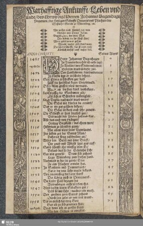 Warhafftige Ankunfft, Leben vnd Ende des Ehrwirdigen Herren Johannis Bugenhagij Pomerani, der Heiligen Schrifft Doctoris vnd Pfarhern der Christlichen Gemein zu Wittemberg etc.