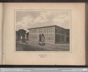 BRERA Mailand