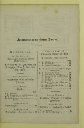 Inhaltsanzeige des fünften Bandes