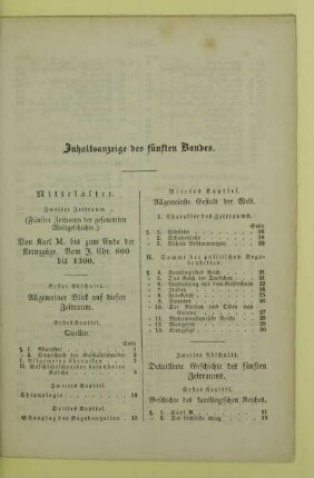 Inhaltsanzeige des fünften Bandes