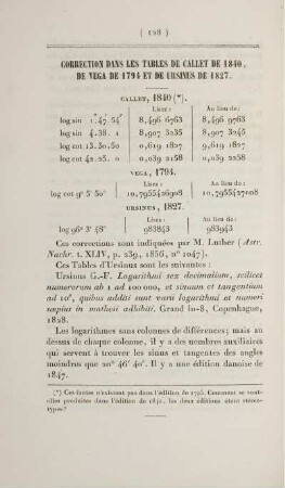 Correction dans les tables de Callet de 1840, de Vega de 1794 et de Ursinus de 1827.