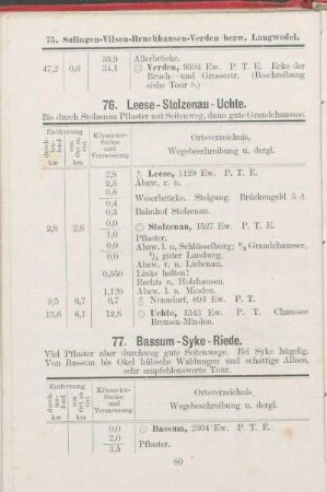 77. Bassum - Syke - Riede.