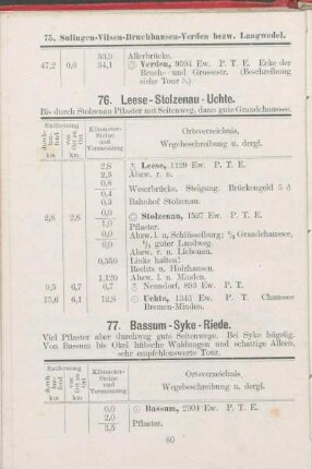 77. Bassum - Syke - Riede.