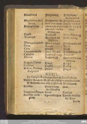 XXXII. De Templo & rebus personisq[ue] Ecclesiasticis. Von der Kirchen/ Geistlichen dingen vnd Personen. O Kosciele/ rzeczach y ossobach Koscielnych.