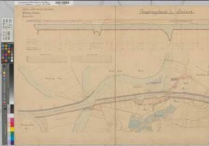 Ems Kanalisierung Blatt 9 Umgehungskanal bei Herbrum Höhen- und Lageplan 1893 1 : 100/2000 70 x 153 kol. Zeichnung A. Franke, Wasserbauinspektor Wasser- und Schiffahrtsdirektion Münster