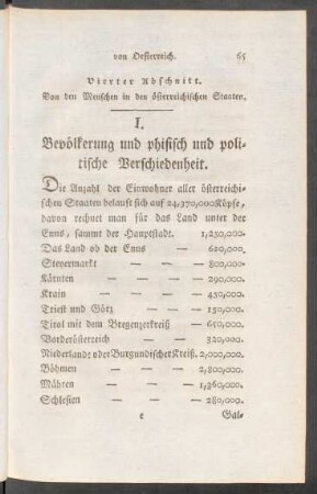 Vierter Abschnitt. Von den Menschen in den österreichischen Staaten.