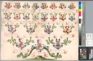 Proband: Recke, Adelheid Esperance Theodora Alexandrine Eberhardine Leopoldine von der; Vater: Recke, Philipp Heinrich Christian von der; Mutter: Recke, Louise Alexandrine Johanne Christine von der: Clarenberg, Stift
