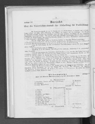 Anlage IV. Bericht über die Unterrichts-Anstalt der Abtheilung für Fortbildung.