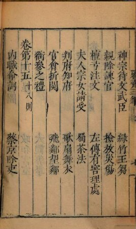 Rong zhai sui bi. 3, San bi 16 juan