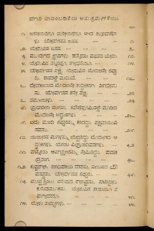244-248, posa voḍaṃbaḍikeya anukramaṇikeya