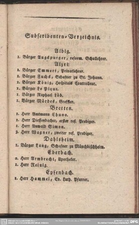 Subscribenten-Verzeichnis