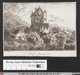 Schloss Mönchenstein.