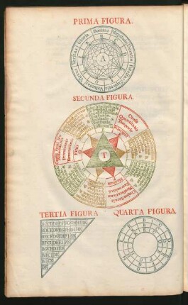Prima - Quarta Figura