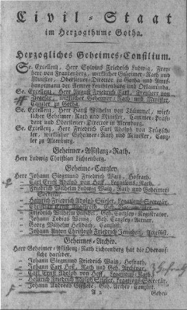 Herzoglich-Sachsen-Gotha und Altenburgischer Hof-, Civil- und Militair-Staat