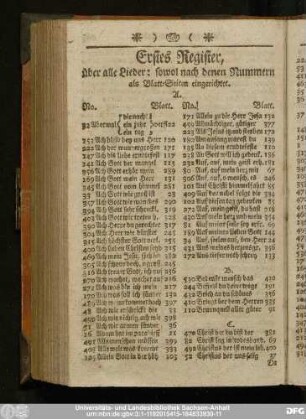 Erstes Register, über alle Lieder; sowol nach denen Nummern als Blatt-Seiten eingerichtet.
