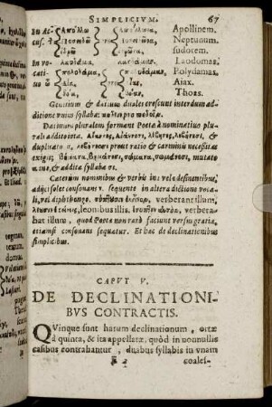 Caput V. De Declinationibus Contractis.