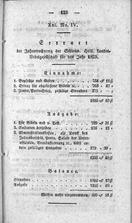 Anl. No. IV. Extract der Jahresrechnung der Schlesw. Holst. Landes=Bibelgesellschaft für das Jahr 1825.